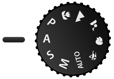 Closeup of control dial on a typical digital camera