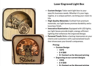 Light box pricing