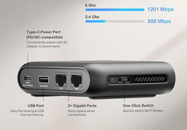 portable Wi-Fi 6 travel router