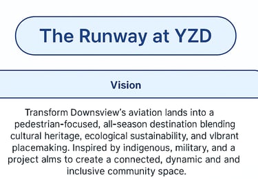 Elevated “Flight Path” Sky Bridges: Publicly accessible bridges between buildings that symbolize fli
