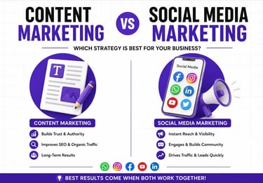 Content vs social media marketing strategies