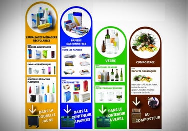 tableau récapitulatif du tri des déchets par conteneur