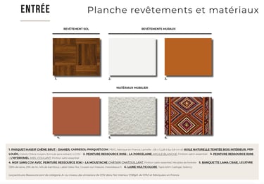 planche revêtements extraite d'un dossier client