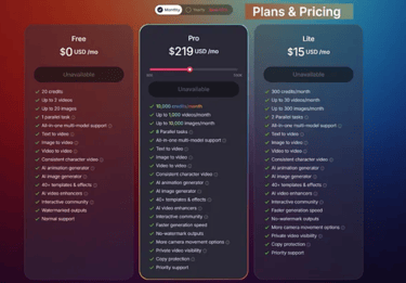 A Pricing Plan of Pollo AI