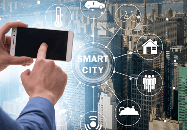 We support business Digital Transformation Leadership