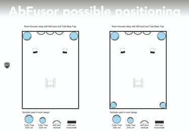 Basic acoustic treatment setup