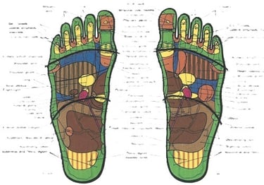 Foot Reflexology BYH Wellness Leamington Spa
