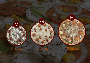 Racing Pizzaria -  Tamanhos de nossas Pizzas