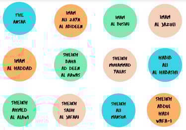Biographies on the authors in The Big Book of Nasheeds
