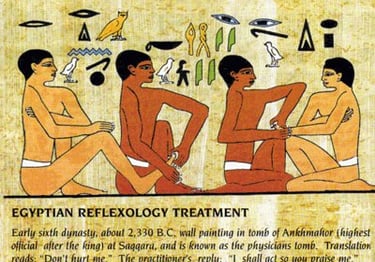 Egypt papyrus tomb of the Egyptian physicist Ankmahor at Saqqara (2330 BC)