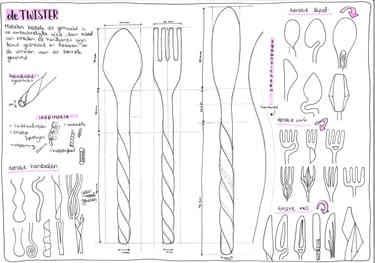 de TWISTER one pager