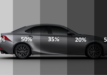 Different Shades Window Tinting