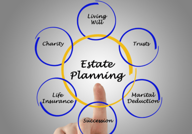 a finger - pointing at estate planning, wills, trust, charity, succession and life insurance