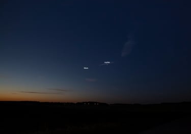 Les planètes