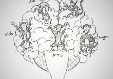 a drawing of a brain with monkeys representing issues