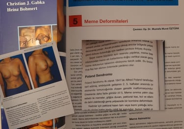 Meme Estetik ve Rekonstrüktif Cerrahi Kitabı, Poland Sendromu, Tübüler meme, Tüberoz meme