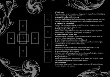 CELTIC CROSS TAROT SPREAD HOW TO DO A CELTIC CROSS TAROT SPREAD