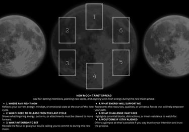 new moon tarot spread