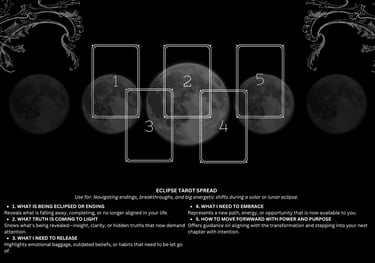 eclipse tarot spread how to guide