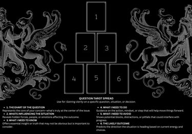 question tarot spread