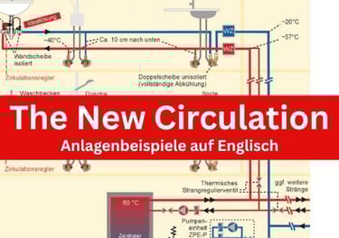 The new circulation