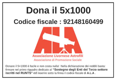 Vai alla pagina contributi