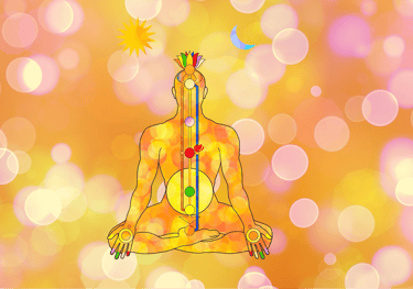 a person sitting in a lotus position with a guitar