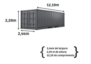 desenho de um container reefer mostrando suas medidas especificas de altura ,largura e comprimento,.