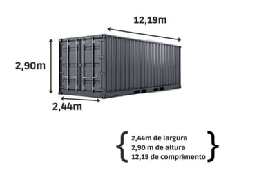 mostra as dimensoes de um container reefer, quanto a sua largura, comprimento e altura.