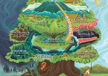 Yggdrasil avec un plan des mondes