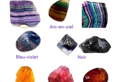 Les pierres naturelles Fluorite Les Couleurs de Lo