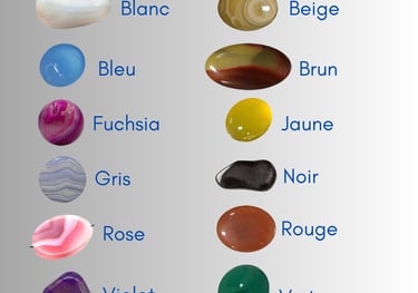 Les pierres naturelles l'Agate Les Couleurs de Lo