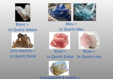 Les pierres naturelles Couleurs du Quartz Les Couleurs de Lo