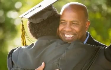 SPSS Yaptırma Yardım