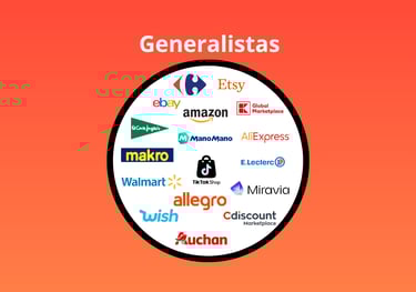 carrefour marketplace kaufland marketplace allegro marketplace cdiscount marketplace e leclerc