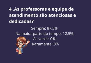 Centro Educacional Pereira da Costa, escola de excelência no Jacaré - Cabo Frio