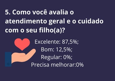 Centro Educacional Pereira da Costa, escola de excelência no Jacaré - Cabo Frio