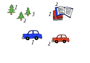 basic lesson counting abcs cars trees books cartoon