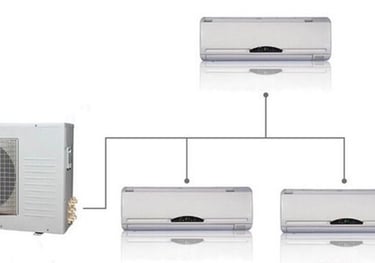 Instalación Multisplit