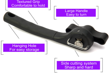 Tin opener with infographics showing the unique selling points of the product.