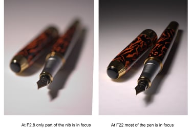 Close up image of a pen showing how apature affects depth of field.