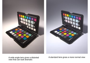 commercial product photography showing how a wide angle lens distorts an image