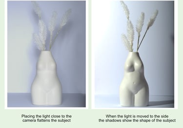 Image showing the difference between front and side lighting in a product photograph