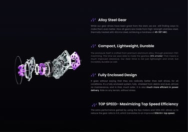 Acedeck Element AT gear drive