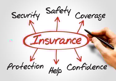 insurance graphic with protection and confidence