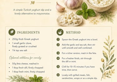 Recipe for Haydari dip