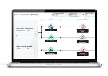 Page mes préconisations