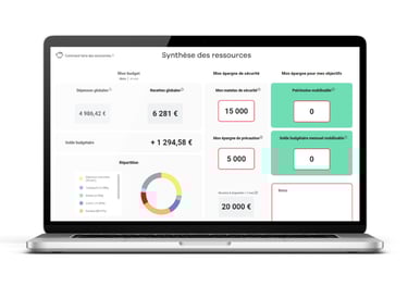 Page tableau budgétaire