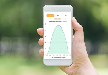 monitoramento de energia