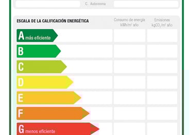 escala energética